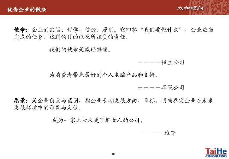 人力資源管理咨詢項(xiàng)目診斷報(bào)告 投資興辦實(shí)業(yè)之突破與重構(gòu)