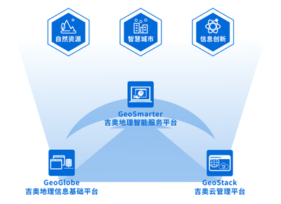 湖北省軟件行業(yè)協(xié)會 推動數(shù)據(jù)處理規(guī)范化與創(chuàng)新應(yīng)用