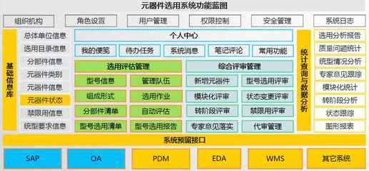 精誠軟件 以EASOFT-MES與WMS為核心，打造無人智能工廠新生態