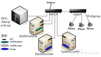 三匯發布最新synipr錄音軟件，引領數據處理新紀元