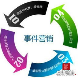 隨州媒體與傳播公司名錄及互聯(lián)網(wǎng)信息服務(wù)黃頁